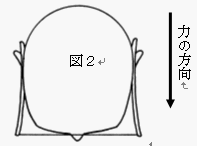 }Q